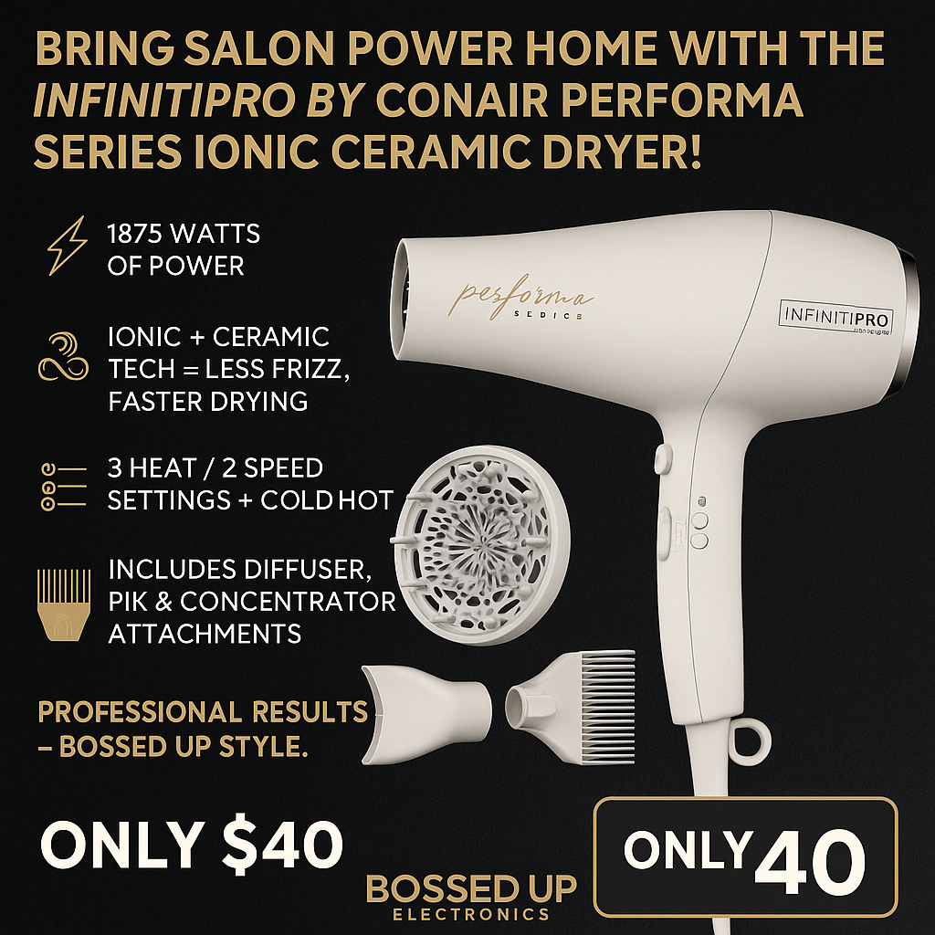 Ceramic Hair Dryer (1875W)