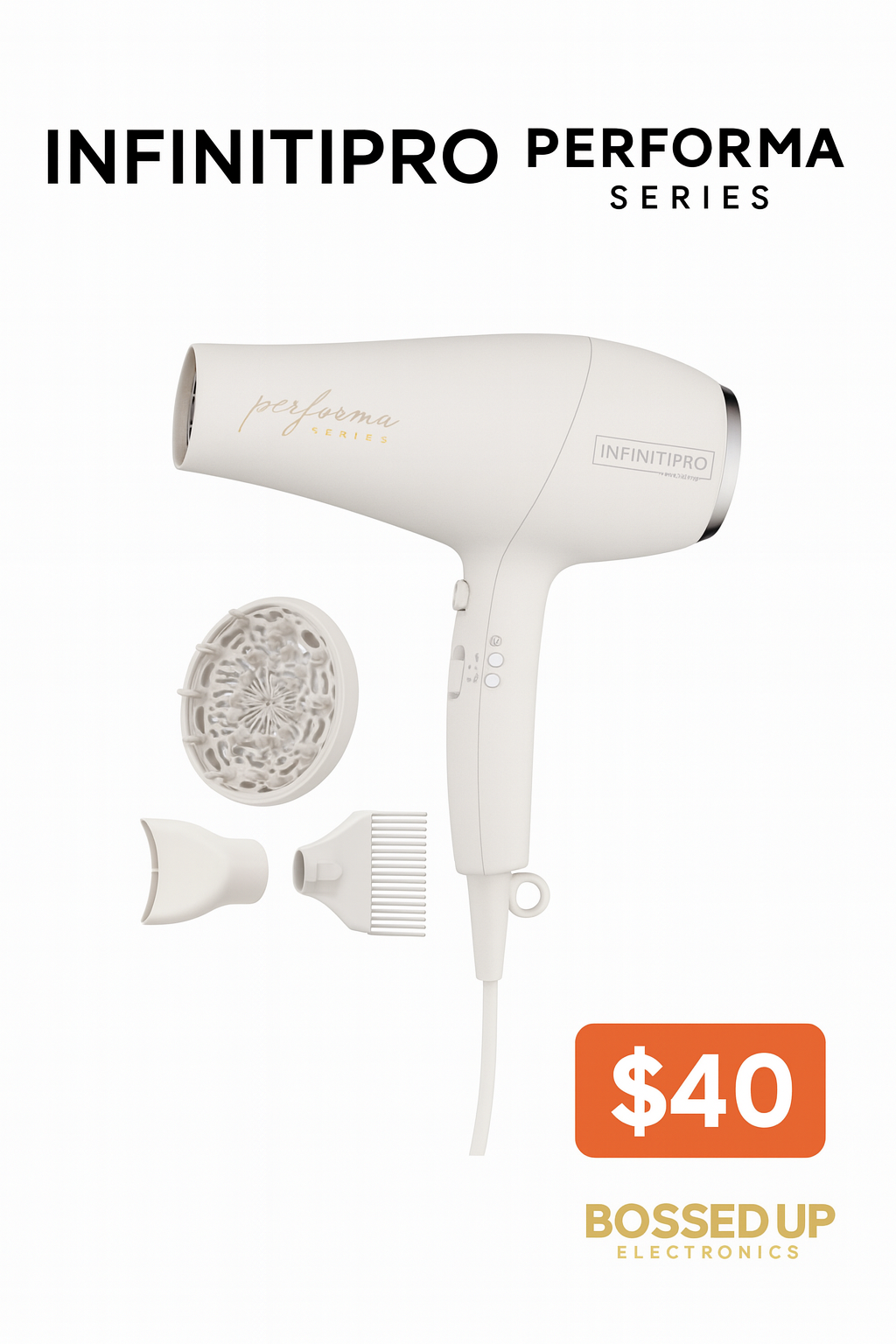 Ceramic Hair Dryer (1875W)